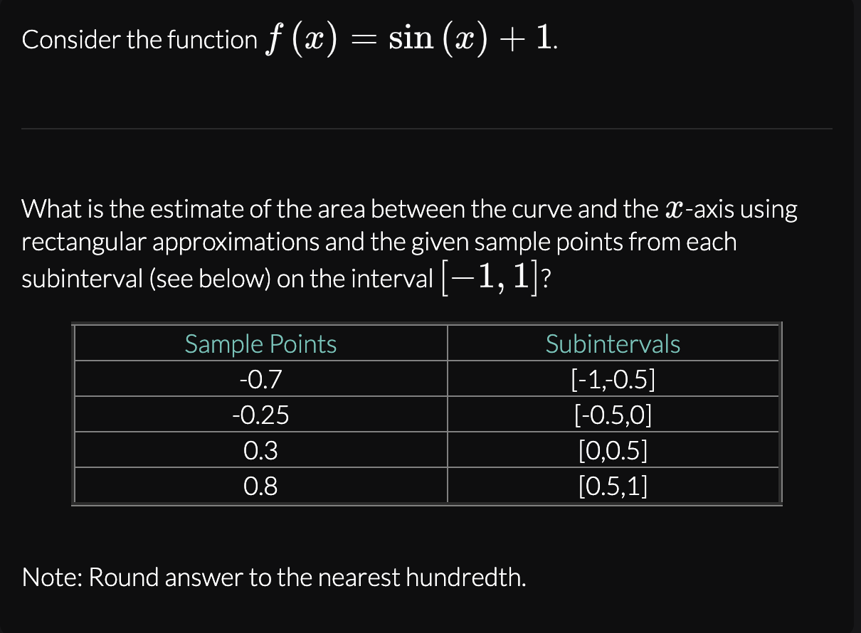 Solved Consider the function f (x) = sin (x) + 1. What is | Chegg.com