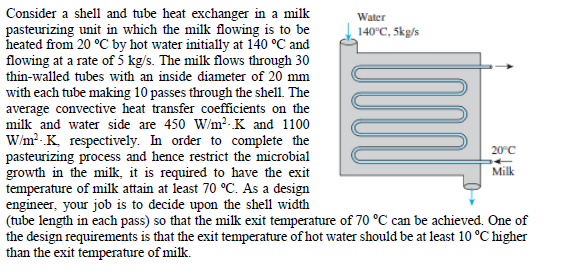 Solved Consider a shell and tube heat exchanger in a millk | Chegg.com
