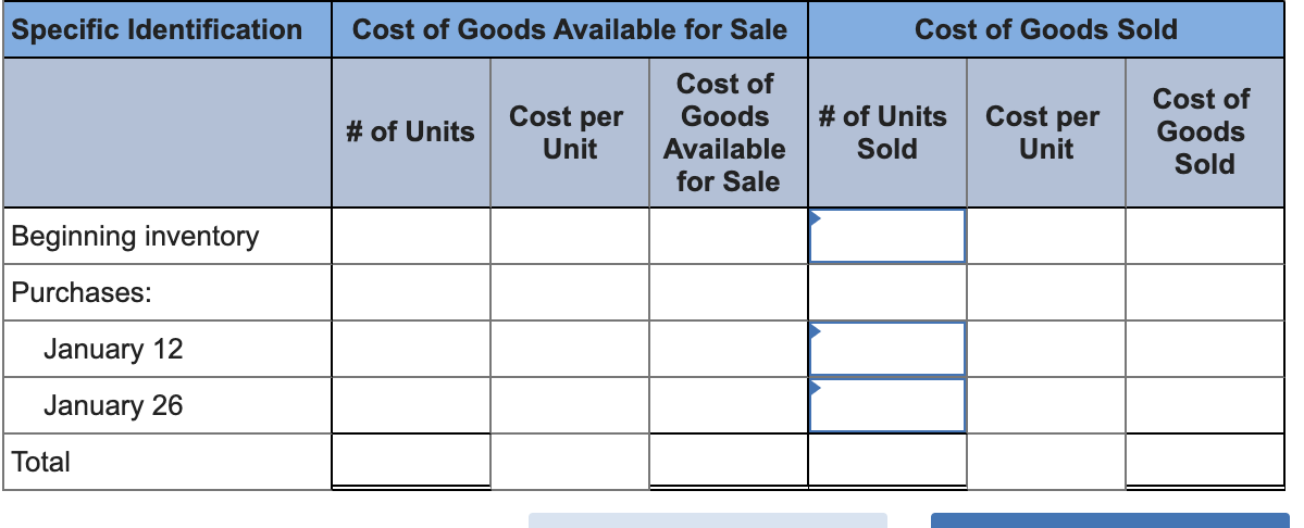 Solved 1. Indicate whether each transaction relates to a | Chegg.com