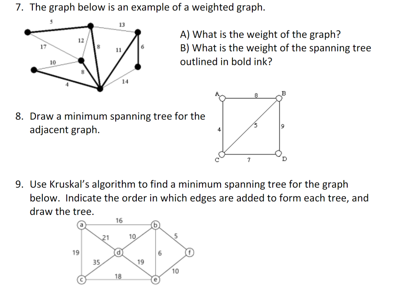 Solved 7. The graph below is an example of a weighted graph. | Chegg.com
