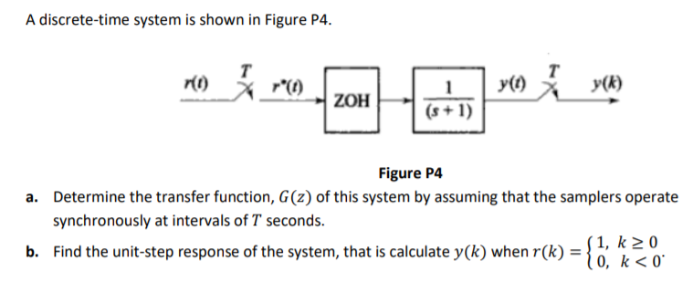 Solved A Discrete-time System Is Shown In Figure P4. Figure | Chegg.com