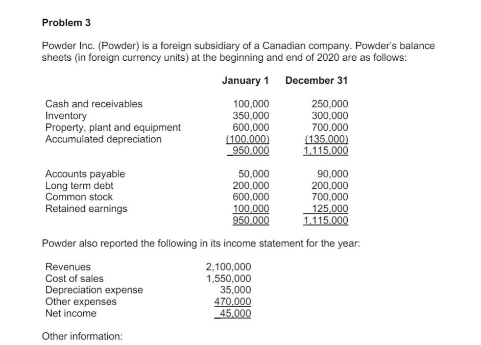 Problem 3 Powder Inc. (Powder) is a foreign