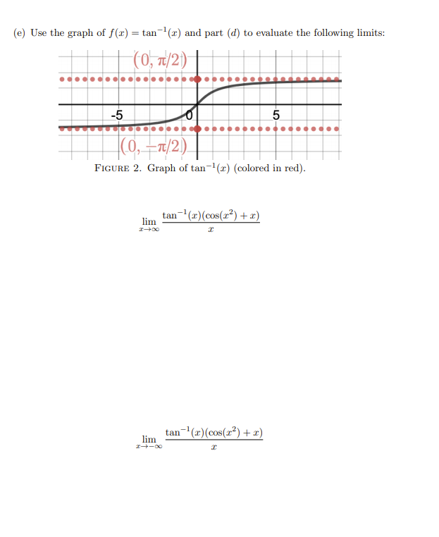 Solved (e) Use the graph of f(x) = tan (2) and part (d) to | Chegg.com