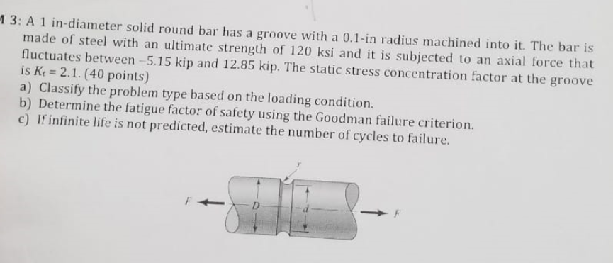 1 3: A 1 in-diameter solid round bar has a groove | Chegg.com