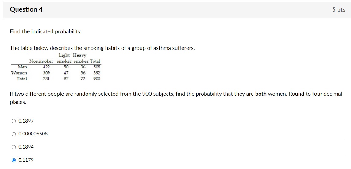 Solved Find the indicated probability. The table below | Chegg.com