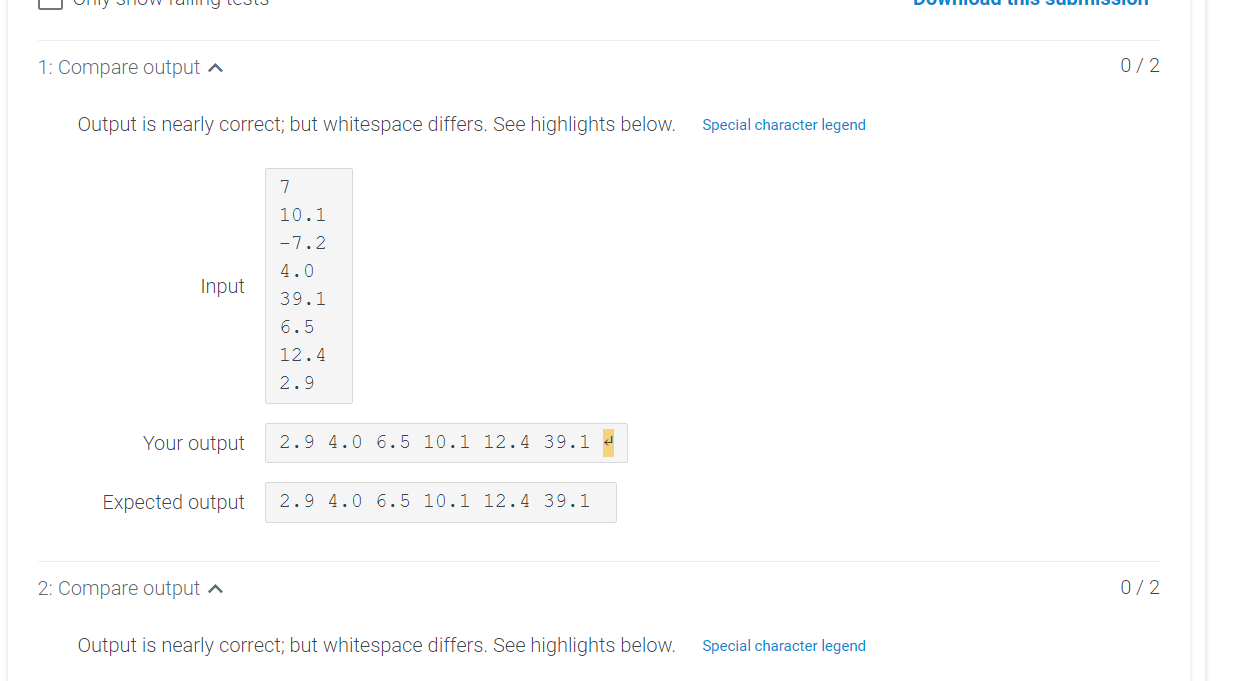 Solved Filter and sort a list Learning Objectives In this | Chegg.com