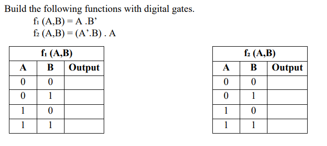 Solved Build the following functions with digital gates. fi | Chegg.com