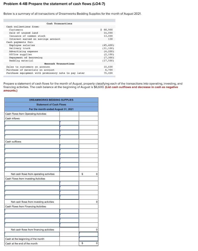 Solved Problem 4-4B Prepare the statement of cash flows | Chegg.com