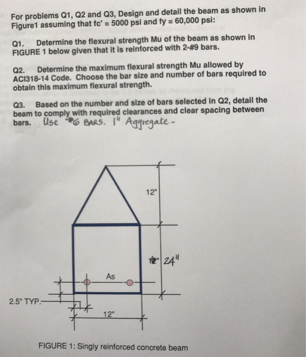 Solved For Problems Q1, Q2 And Q3, Design And Detail The | Chegg.com