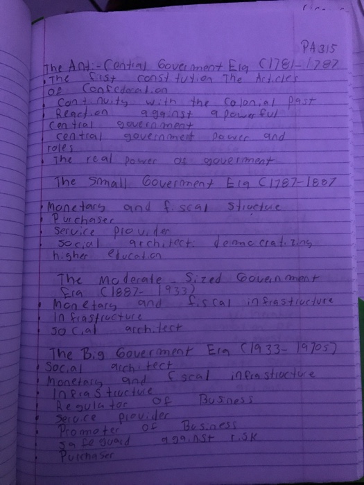 Self-Reflection Journal Create Journal Entry Journ... | Chegg.com