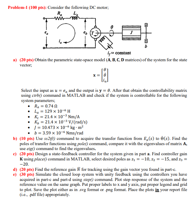 Solved Problem-1 (100 pts): Consider the following DC motor; | Chegg.com