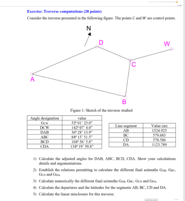 Solved Exercise: Traverse computations (28 points) Consider | Chegg.com image.