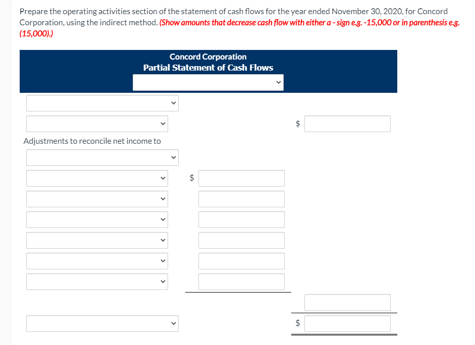 cash advance from bank of america