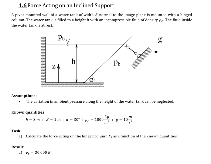 Solved 1.6 ﻿Force Acting on an ﻿Inclined SupportA | Chegg.com