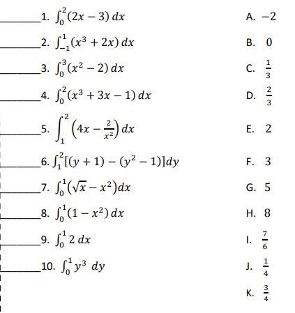 Solved Match the definite integral in column A with its | Chegg.com