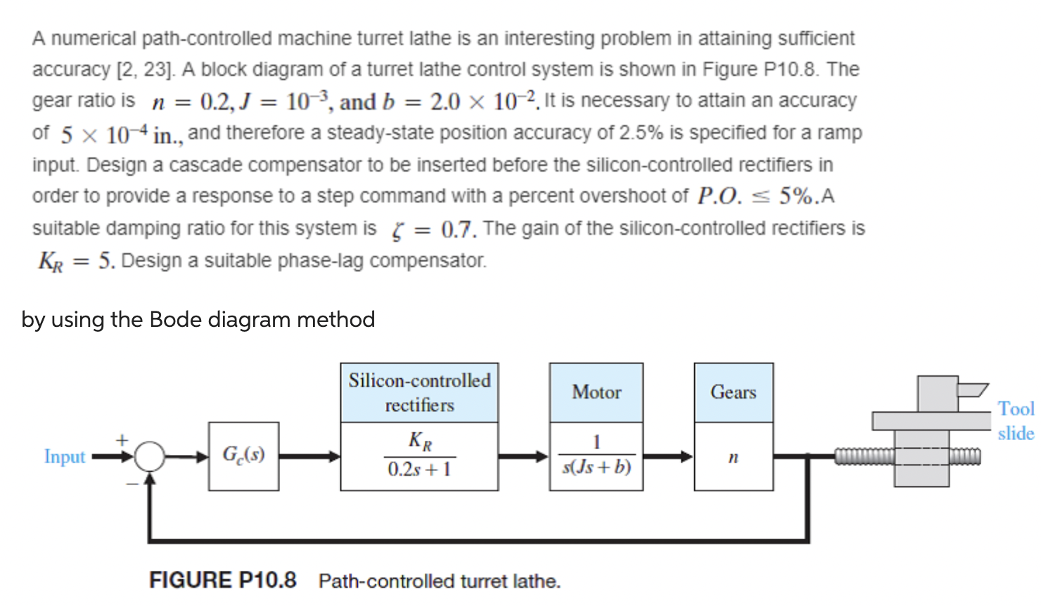 Solved 3a) What is the velocity error, Kv for the original | Chegg.com