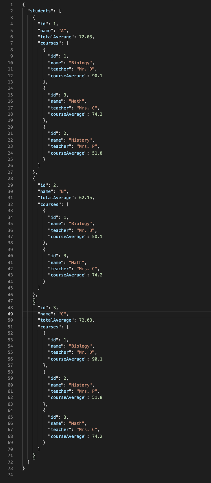 In Python, create a program that reads the following | Chegg.com