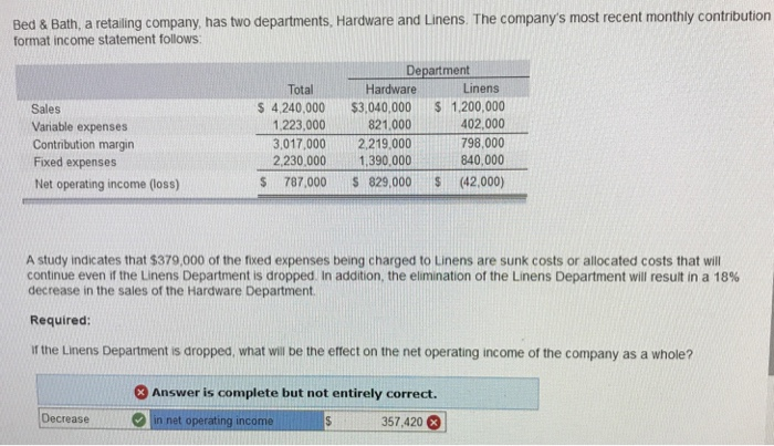 Solved Bed & Bath, a retailing company, has two departments, | Chegg.com