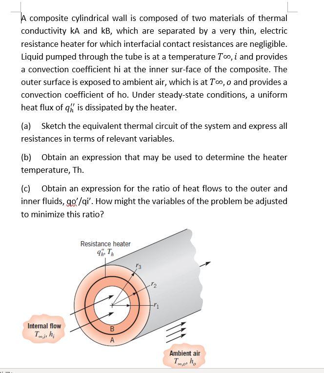 Solved A composite cylindrical wall is composed of two | Chegg.com