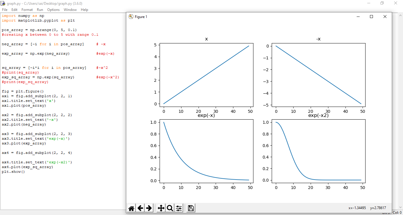 Solved Plot Functions X X2 Exp X Exp X2 Four Different Graphs Two Rows Two Columns 0 5 Python Q