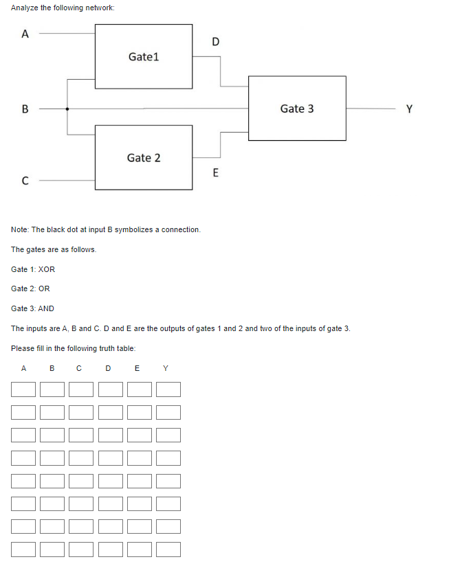 Solved Analyze the following network: A B C Gate1 Gate 2 D C | Chegg.com