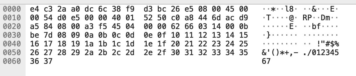 Solved – Ethernet Frame Decode This section is for decoding | Chegg.com