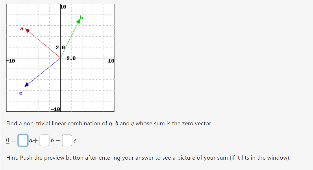 Find a non-trivial linear combination of a,b and c | Chegg.com