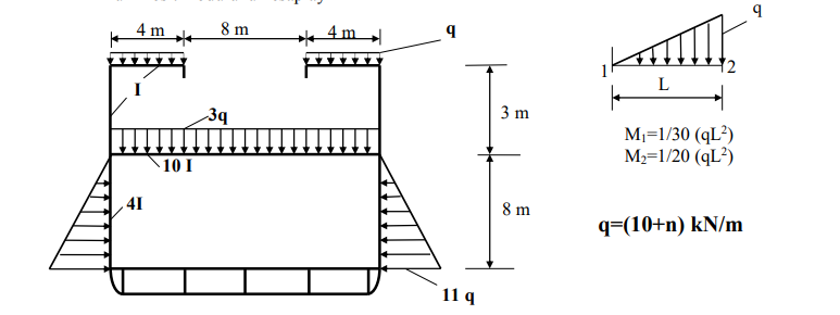 3-In The Transverse Frame Of The Ship, The Dimensions | Chegg.com