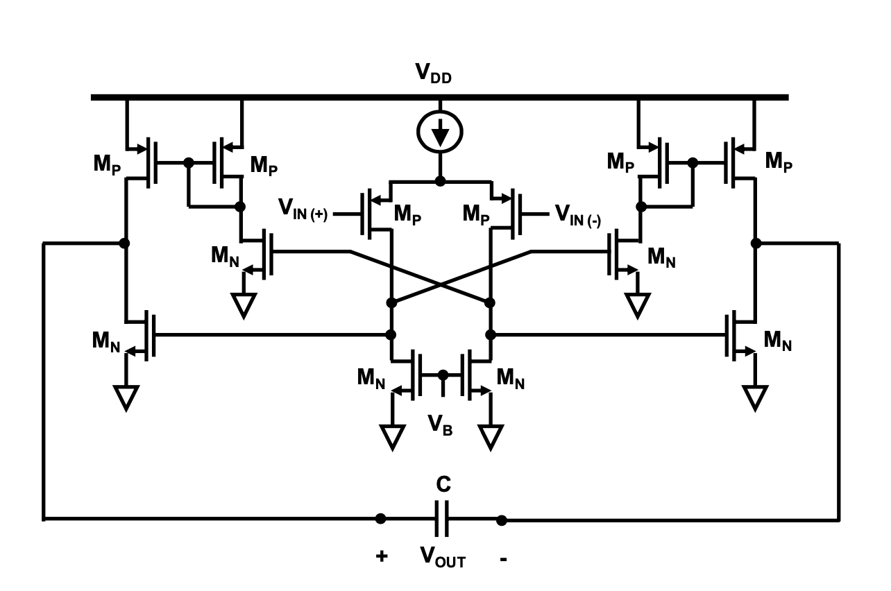 Note For the fullydifferential amplifier circuit