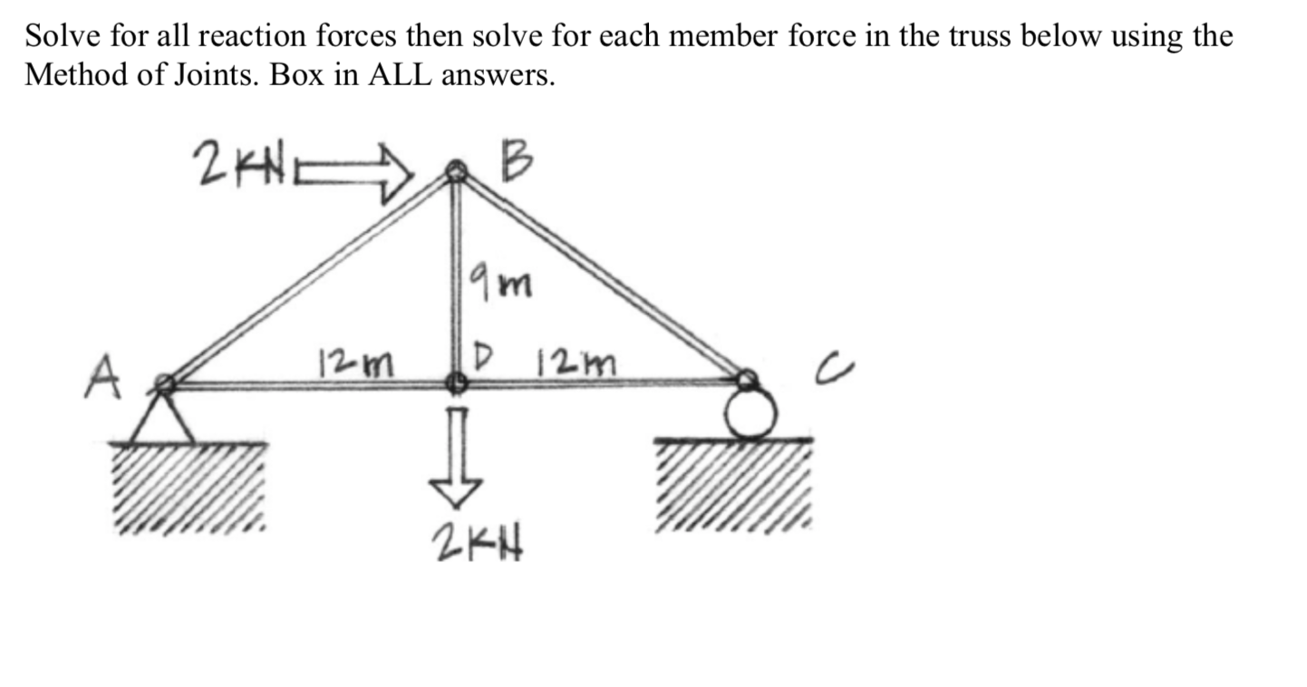 Solved Solve for all reaction forces then solve for each | Chegg.com