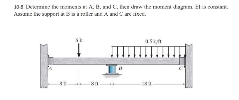 Solved 10-8. Determine The Moments At A, B, And C, Then Draw | Chegg.com