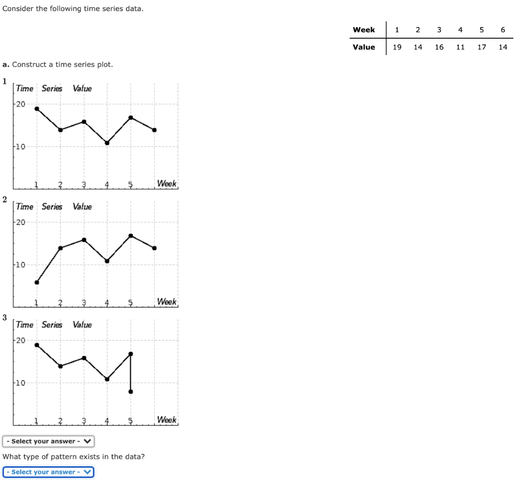 solved-consider-the-following-time-series-data-excel-file-chegg