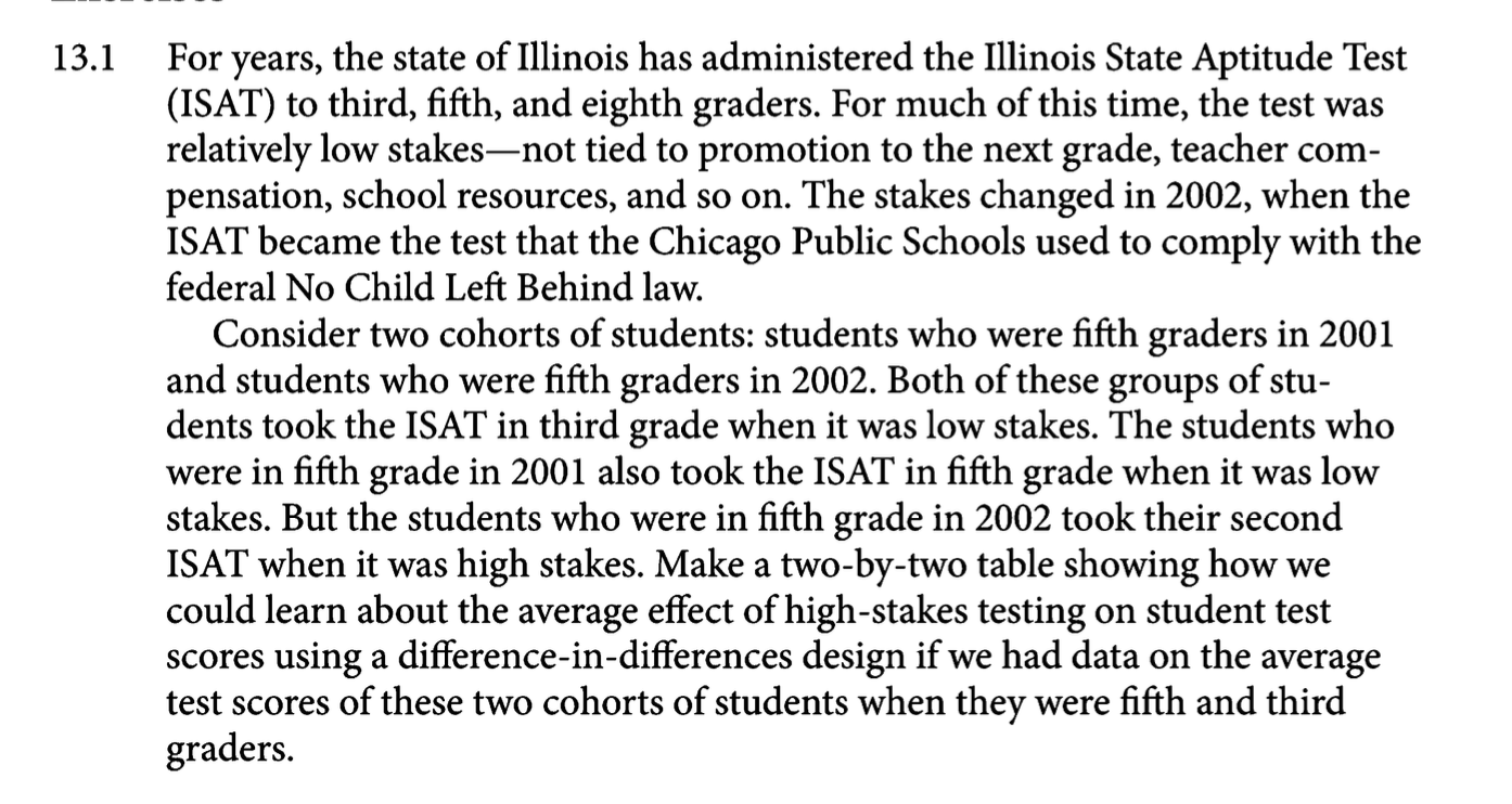 1 For years, the state of Illinois has administered | Chegg.com