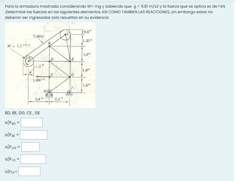 For The Reinforcement Shown Consider W Mg And Chegg Com