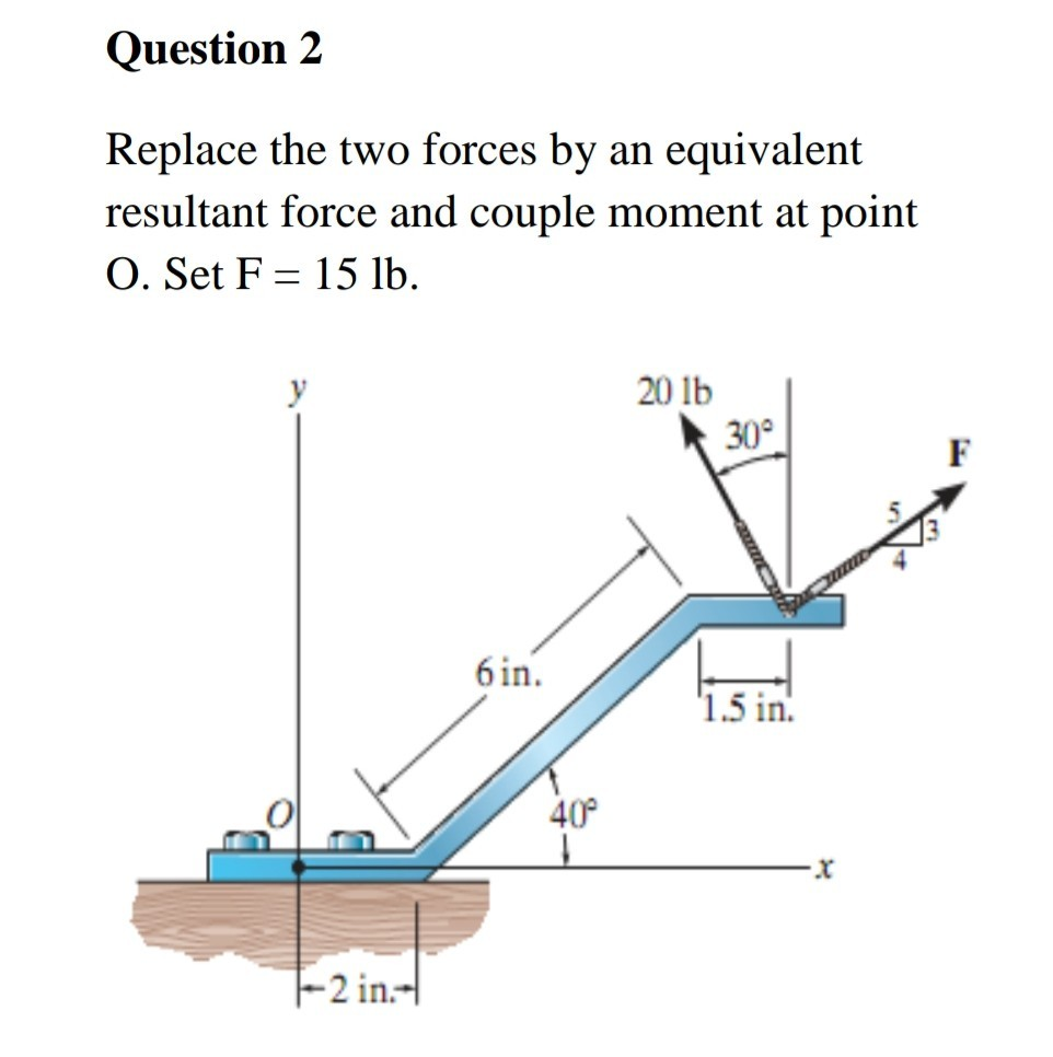 solved-question-2-replace-the-two-forces-by-an-equivalent-chegg