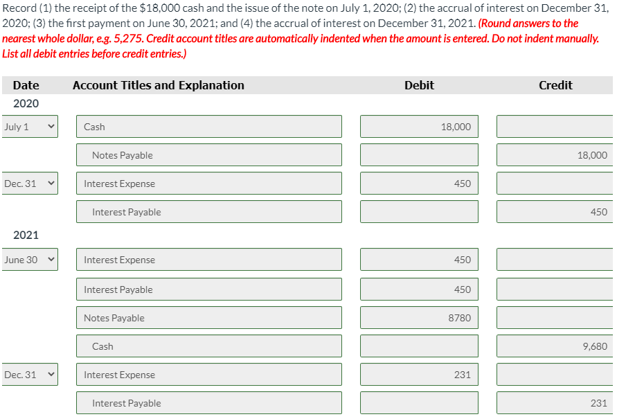 Solved On July 1, 2020, Marigold Ltd. borrowed $18,000 by | Chegg.com