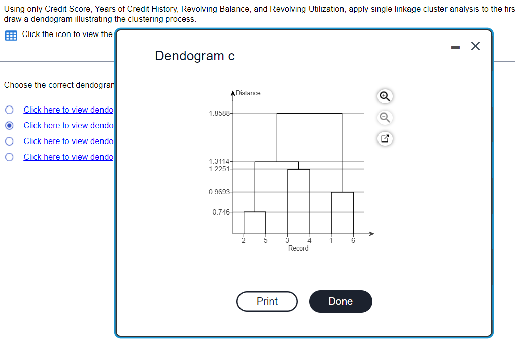 draw a dendogram illustrating the clustering process. | Chegg.com