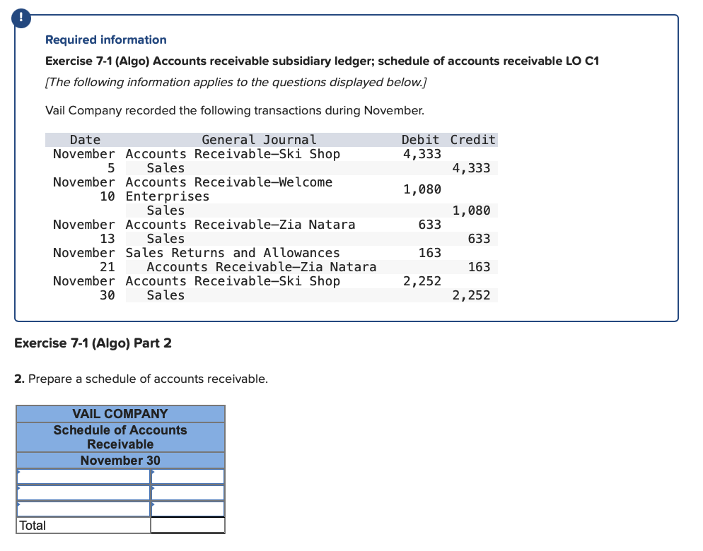 Solved Required information Exercise 71 (Algo) Accounts