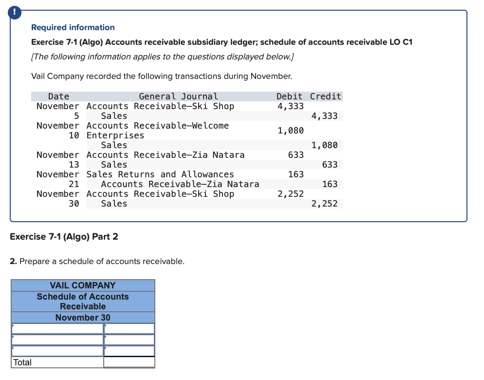 Solved Required Information Exercise 7-1 (Algo) Accounts | Chegg.com