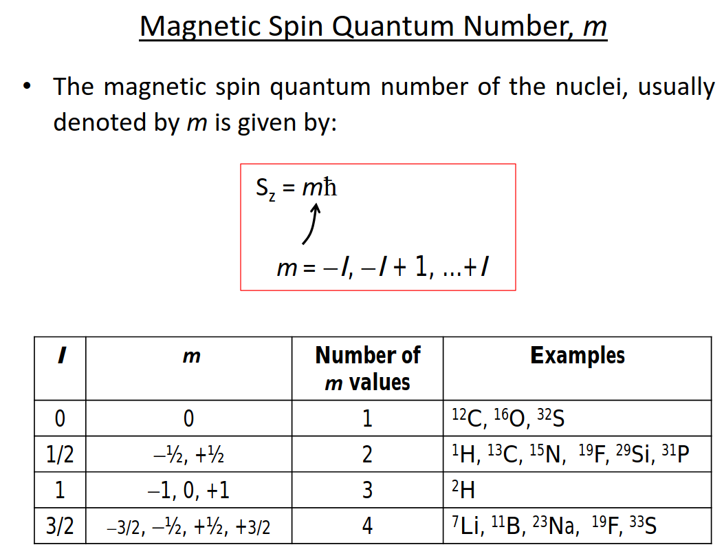 solved-nuclear-magnetic-resonance-nmr-nmr-uses-a-large-chegg