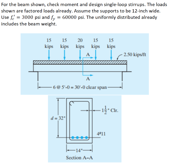 Solved For the beam shown, check moment and design | Chegg.com