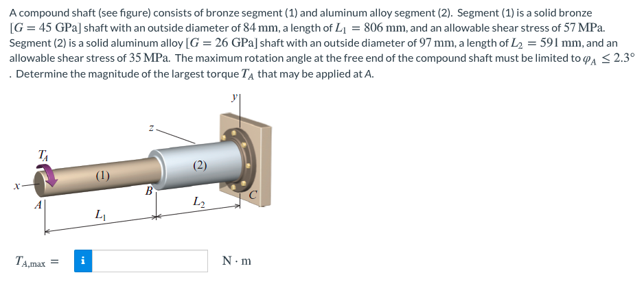 Solved A compound shaft (see figure) consists of bronze | Chegg.com