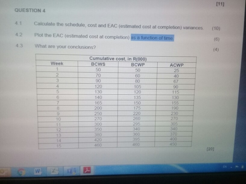 [11] QUESTION 4 4.1 Calculate the schedule, cost and EAC (estimated cost at completion) variances (10) 42 Plot the EAC (estim