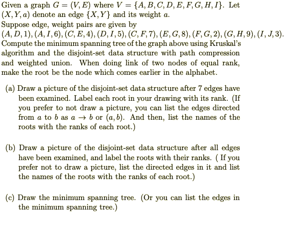 Solved Given A Graph G V E Where V A B C D E Chegg Com