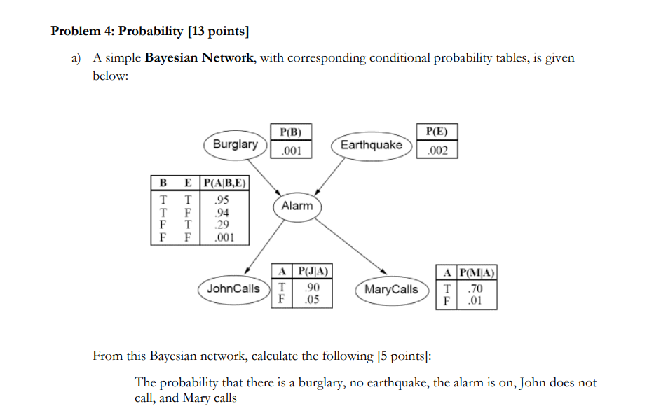 Solved Problem 4: Probability (13 points] a) A simple | Chegg.com