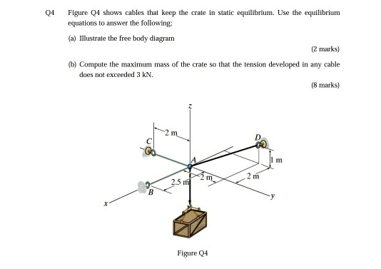 Solved 04 Figure Q4 shows cables that keep the crate in | Chegg.com
