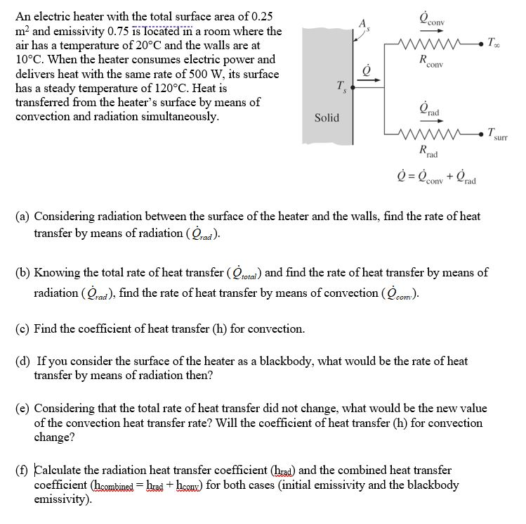 Solved O con WT R. An electric heater with the total surface