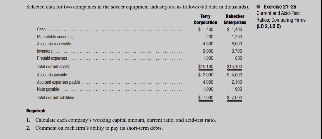 Solved Required:Calculate Each Company's Working Capital | Chegg.com