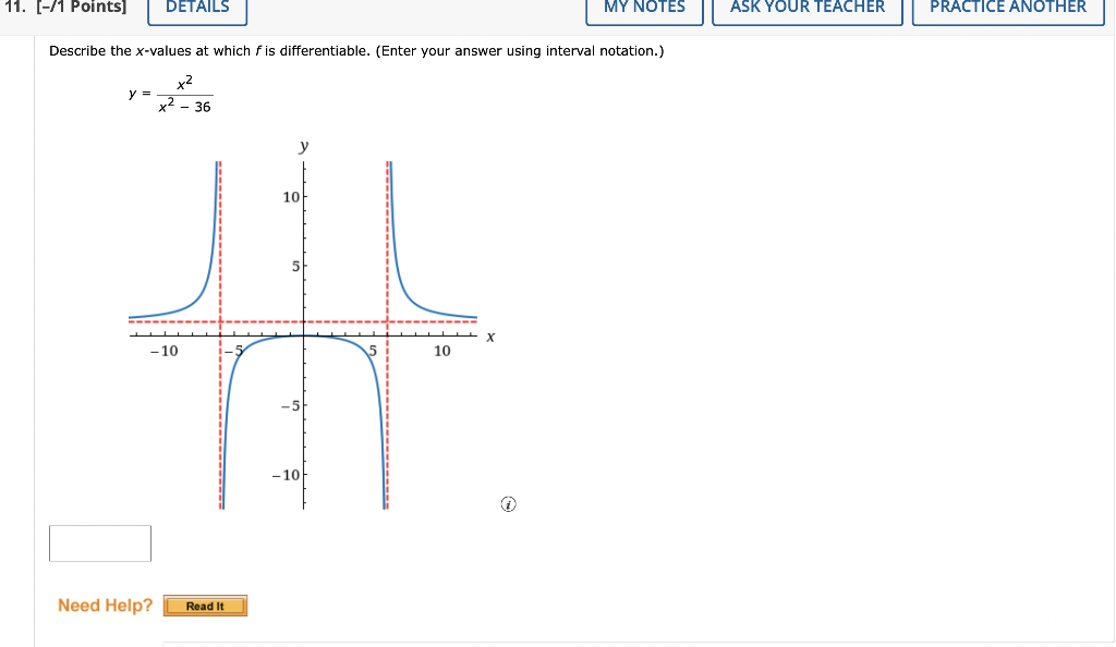 Solved Describe The X Values At Which F Is Differentiable 2522