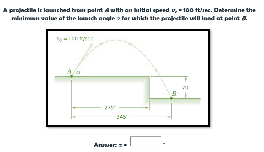 Solved A Projectile Is Launched From Point A With An Initial | Chegg.com